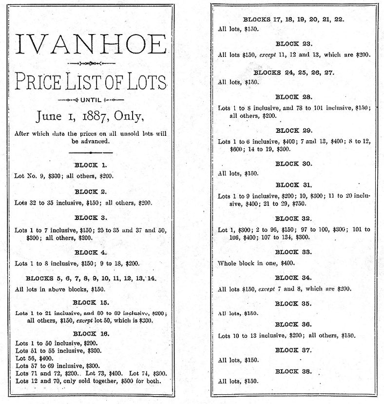 These are very old real estate flyers announcing lots and prices for